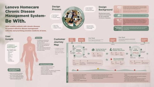 好服務(wù)是設(shè)計(jì)出來(lái)的 服務(wù)設(shè)計(jì)的核心價(jià)值與實(shí)踐路徑