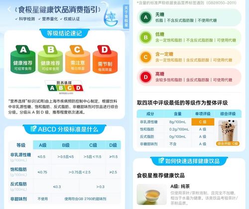 健康姿勢選擇奶茶 餓了么首批飲品營養標識上線，助你科學決策
