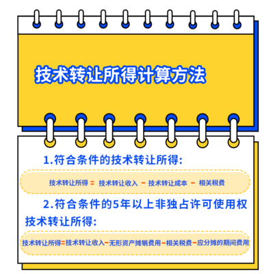 企稅點點通 技術(shù)轉(zhuǎn)讓企業(yè)所得稅優(yōu)惠政策要點解答