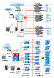 TCL網絡設備智能大廈行業應用解決方案 構建未來智慧空間的智能網絡基石