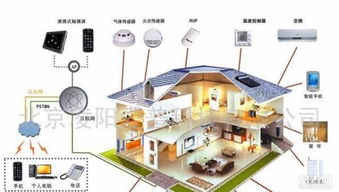 智能化網絡綜合布線系統 構建高效可靠的現代網絡基礎設施
